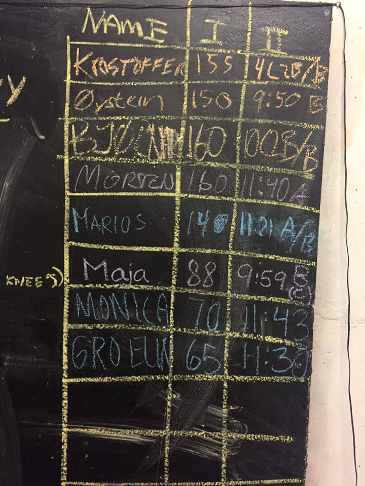 12463700_10153753269491425_568430647_n