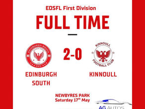 Mens Team Match Timeline - Kinnoull