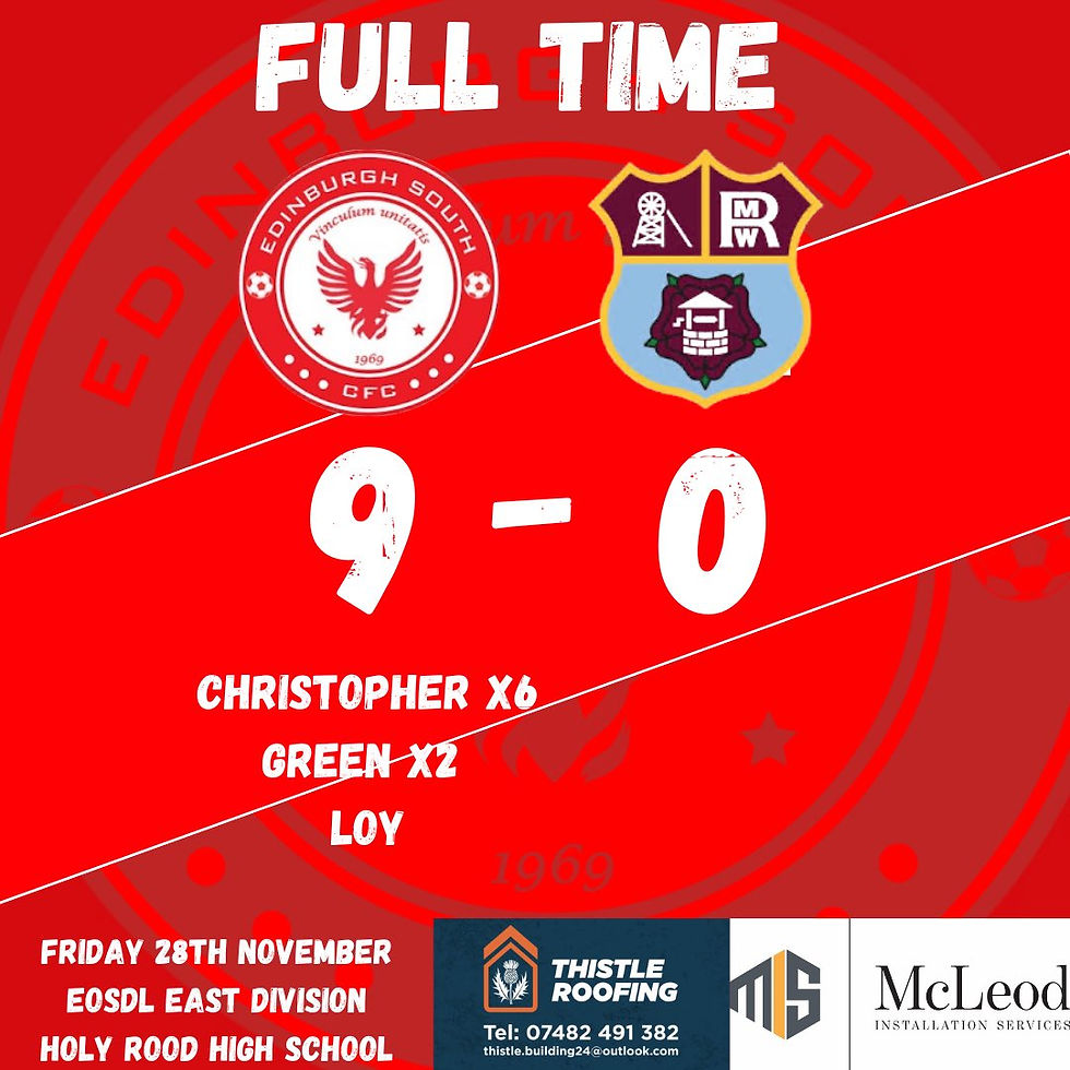 U20s Match Report - Whitehill Welfare