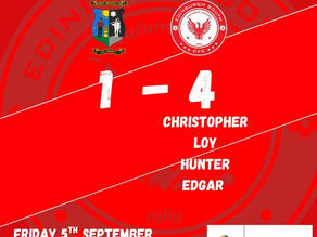 U20s Team Match Report - Tranent