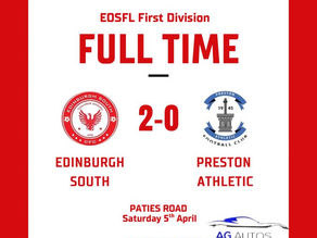 Mens Team Match Timeline - Preston Athletic