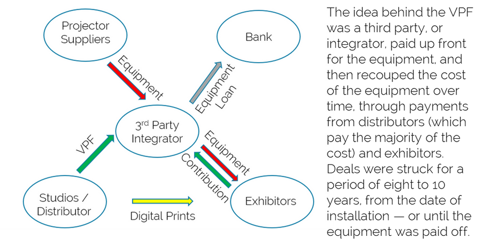 The Power of Joining Forces