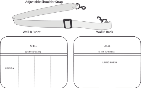 Soft luggage call outs