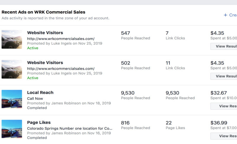 What Makes an Ad Work Well?