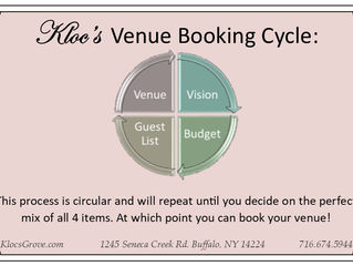 Planning Your Wedding: Part 1