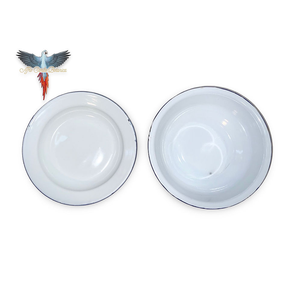 Miniature : Plate & Bowl Top