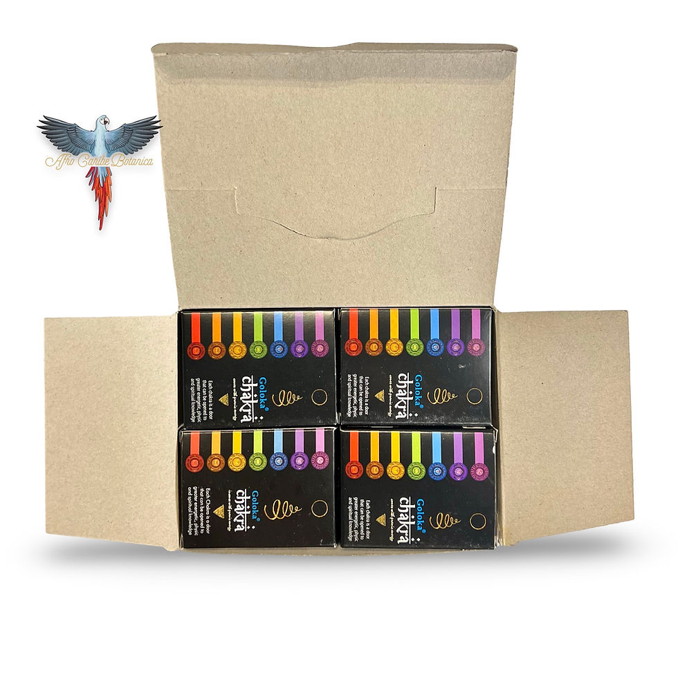 Thumbnail: Chakra Incense Cones Opened Box