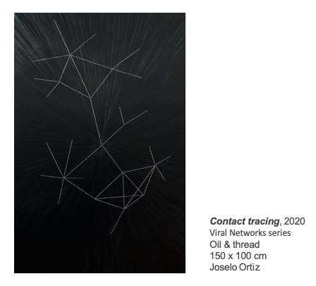 Contact tracing network drawing