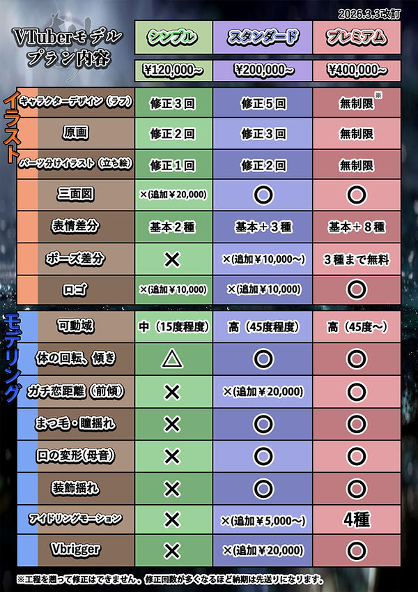 プラン料金表_内容.jpg