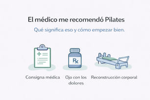 Banner con el texto “El médico me recomendó Pilates” y tres íconos: portapapeles médico, frasco “Rx” y camilla, en estilo ilustración pastel.