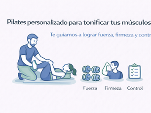 Pilates personalizado para tonificar con iconos de fuerza, firmeza y control.