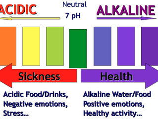 Changing Your World with 9.5ph Alkaline Water