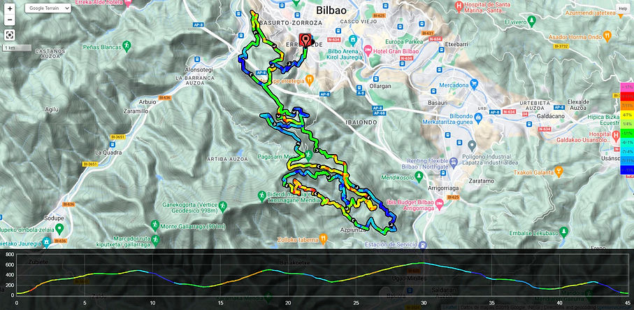bilbao extreme marathon 2023.jpg