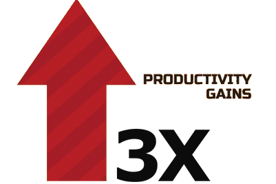 3X Productivity Gains.png