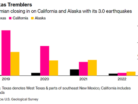 Fracking Boom Turns Texas Into the Earthquake Capital of the U.S.