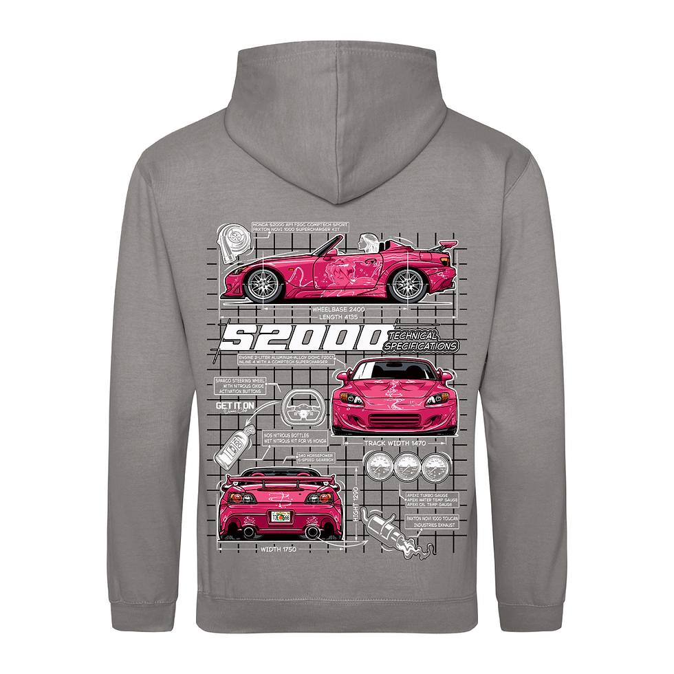Thumbnail: The 2000 Honda S2000 Project