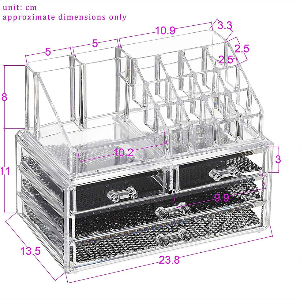 Thumbnail: 3 drawer makeup organizer