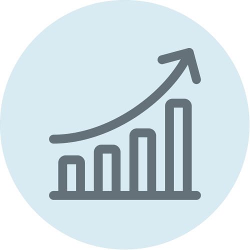 growth opportunities