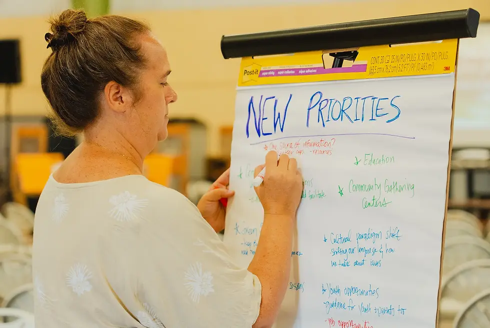 Waimea Futures New Priorities Shot.webp