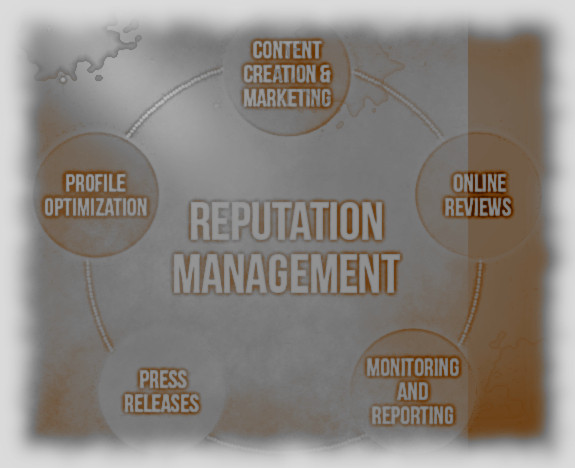 Online Reputation Management Vs Search Engine Optimization