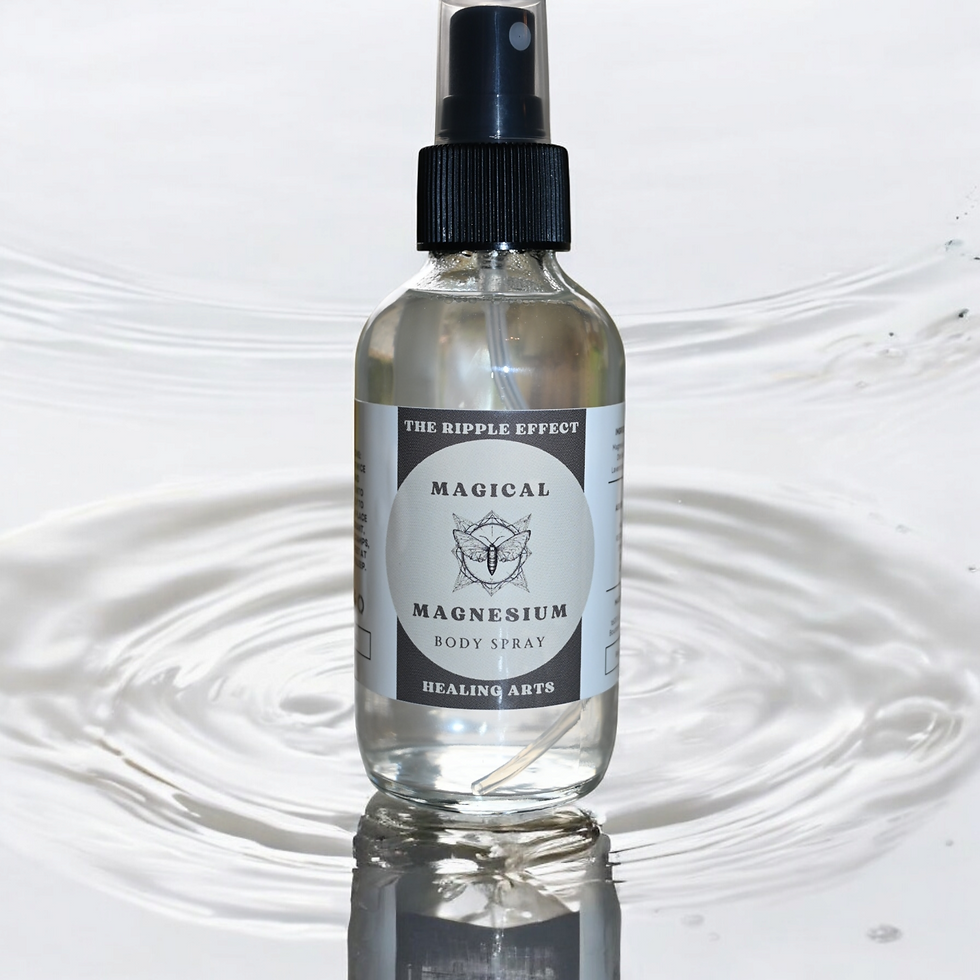 Thumbnail: Magical Magnesium Spray