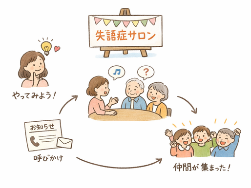 失語症サロンの役割