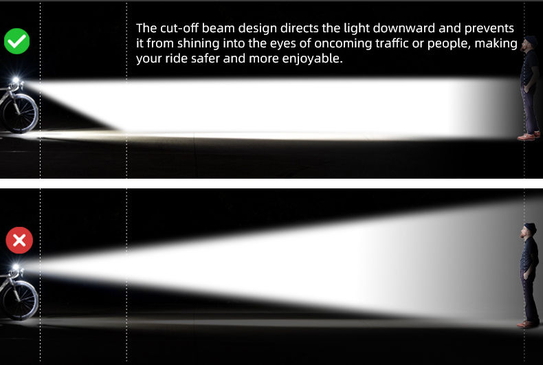 Thumbnail: Gaciron KIWI-400 Anti-Glare Bike Front Light