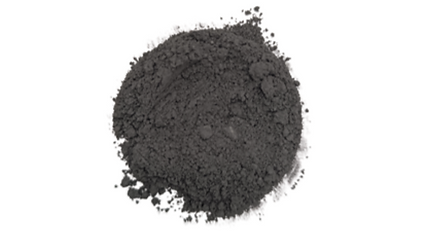 BI series - Bi sulfides