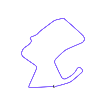 Ferrari Challenge North America