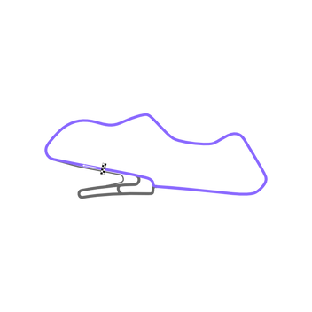 Ferrari Challenge