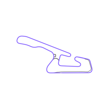 Ferrari Challenge