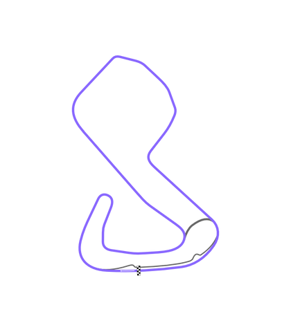 British GT Championship - GT3 Calendar