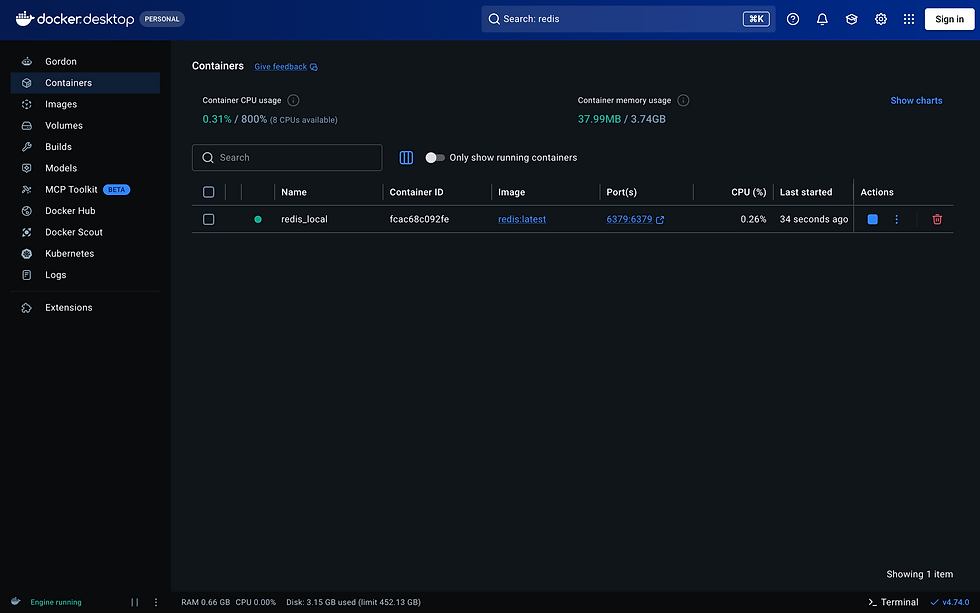 How to Setup Redis Using Docker Desktop on macOS