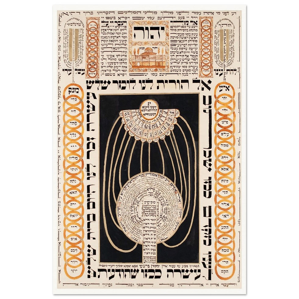 Thumbnail: Manuscript 2 - Paper Poster