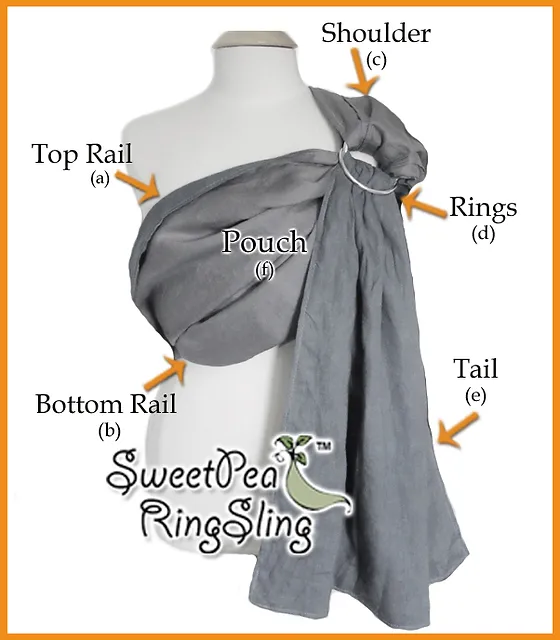 threading a ring sling