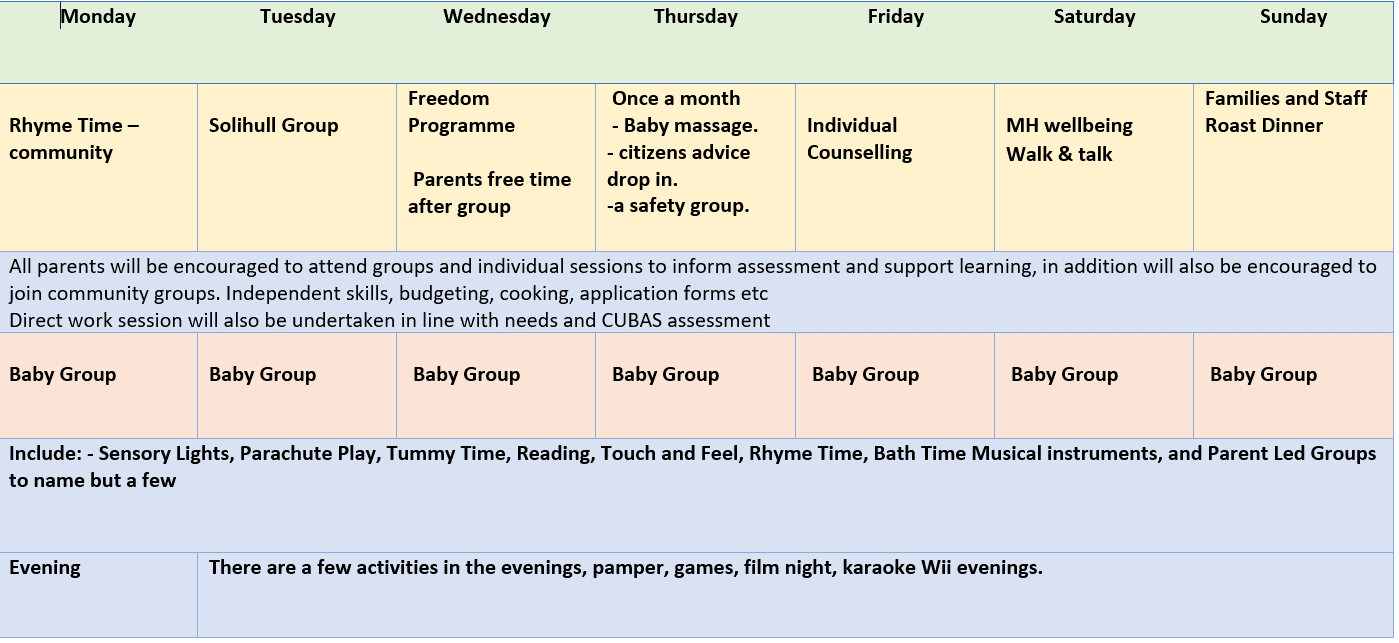A Week at For Families