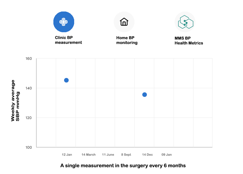 Comparison-slide-all-threeB.gif