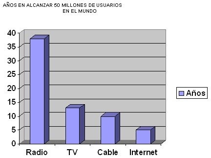 Imagen: MarketingPlus