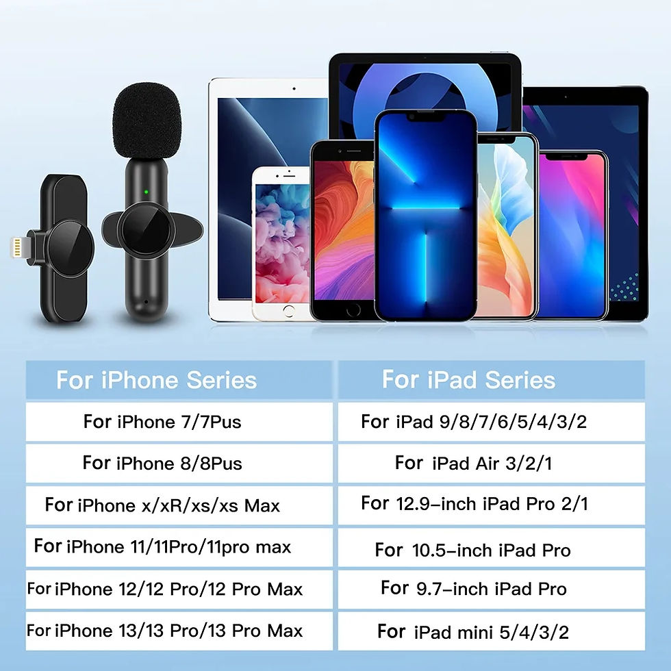 Thumbnail: K61 Wireless Lavalier Microphone Audio Video Recording Mini Mic For iPhone iPad 