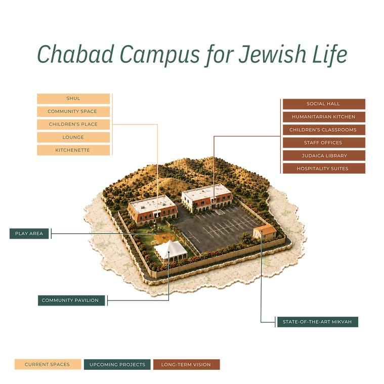 Chabad Campus for Jewish Life.pdf (2).png