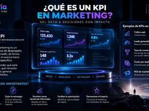 Que es kpi en marketing