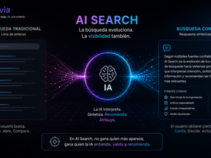 Qué es AI Search y por qué redefine la visibilidad digital