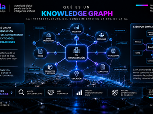 Qué es un Knowledge Graph: clave en la era de la IA