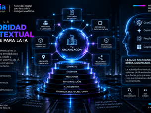 Qué es la autoridad contextual: la clave para la IA