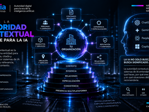 Qué es la autoridad contextual: la clave para la IA