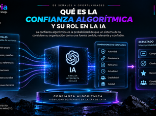 Qué es la confianza algorítmica y su rol en la IA
