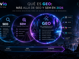 Qué es GEO: más allá de SEO y SEM en 2026
