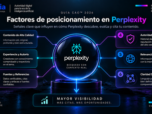 Factores de posicionamiento en Perplexity: Guía CAO™ 2026