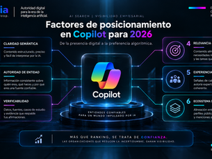 Factores de posicionamiento en Copilot para 2026