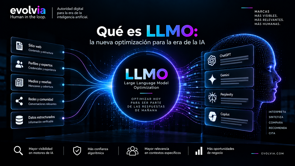 Qué es LLMO: la nueva optimización para la era de la IA